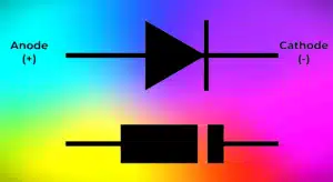 How to test a diode | How can I test a diode using a digital multimeter