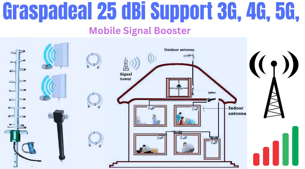 TOP 5 5G Mobile Signal Boosters for Home || portable cell phone signal booster