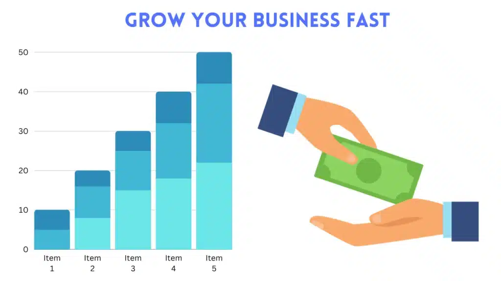 Advertisers Grow Your Business Fast