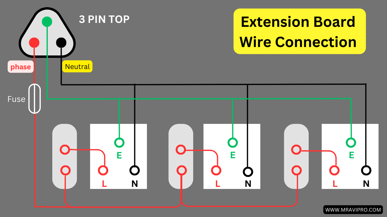 Extension Board Wire Connection
