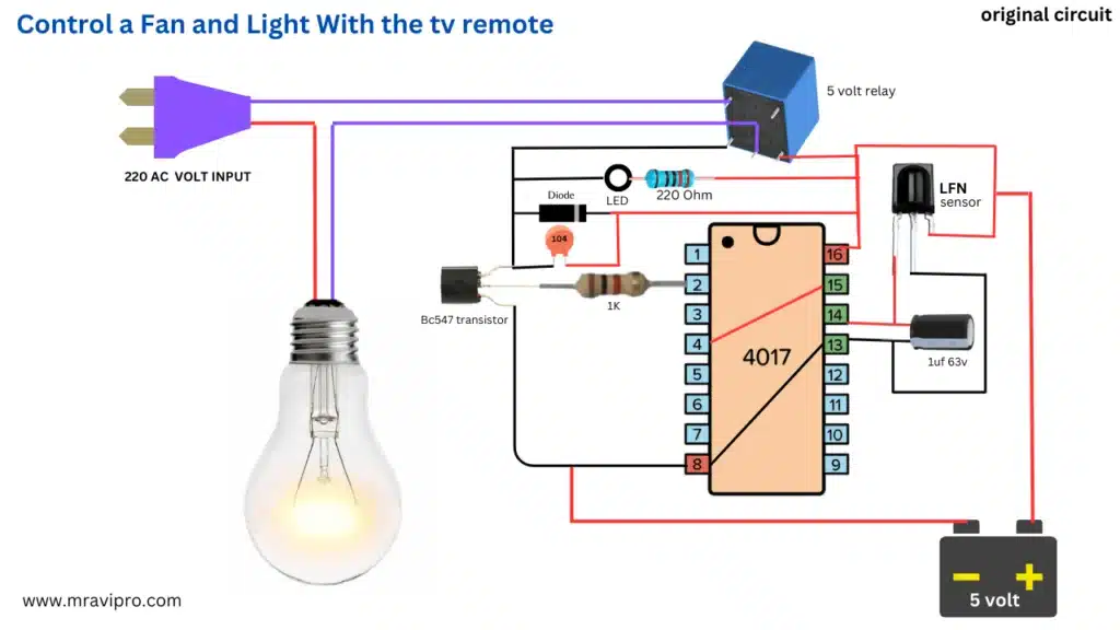Control a Fan and Light by a TV Remote, Circuit Diagram Free Download